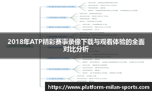 2018年ATP精彩赛事录像下载与观看体验的全面对比分析
